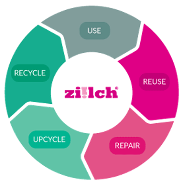 ziilch-circular.png